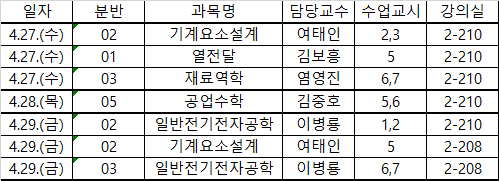 KakaoTalk_20220427_160752178.png